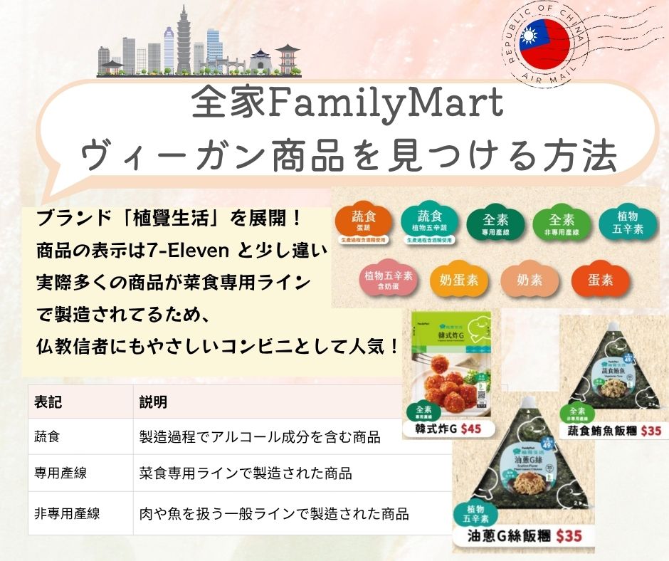 台湾ベジタリアン～FamilyMartコンビニでヴィーガン商品を見つける方法は簡単！菜食者のために「植覺生活（チジョウシェンフオ）」というブランドを立ち上げ、商品が分かりやすいようにシール表示をきっちりしています。